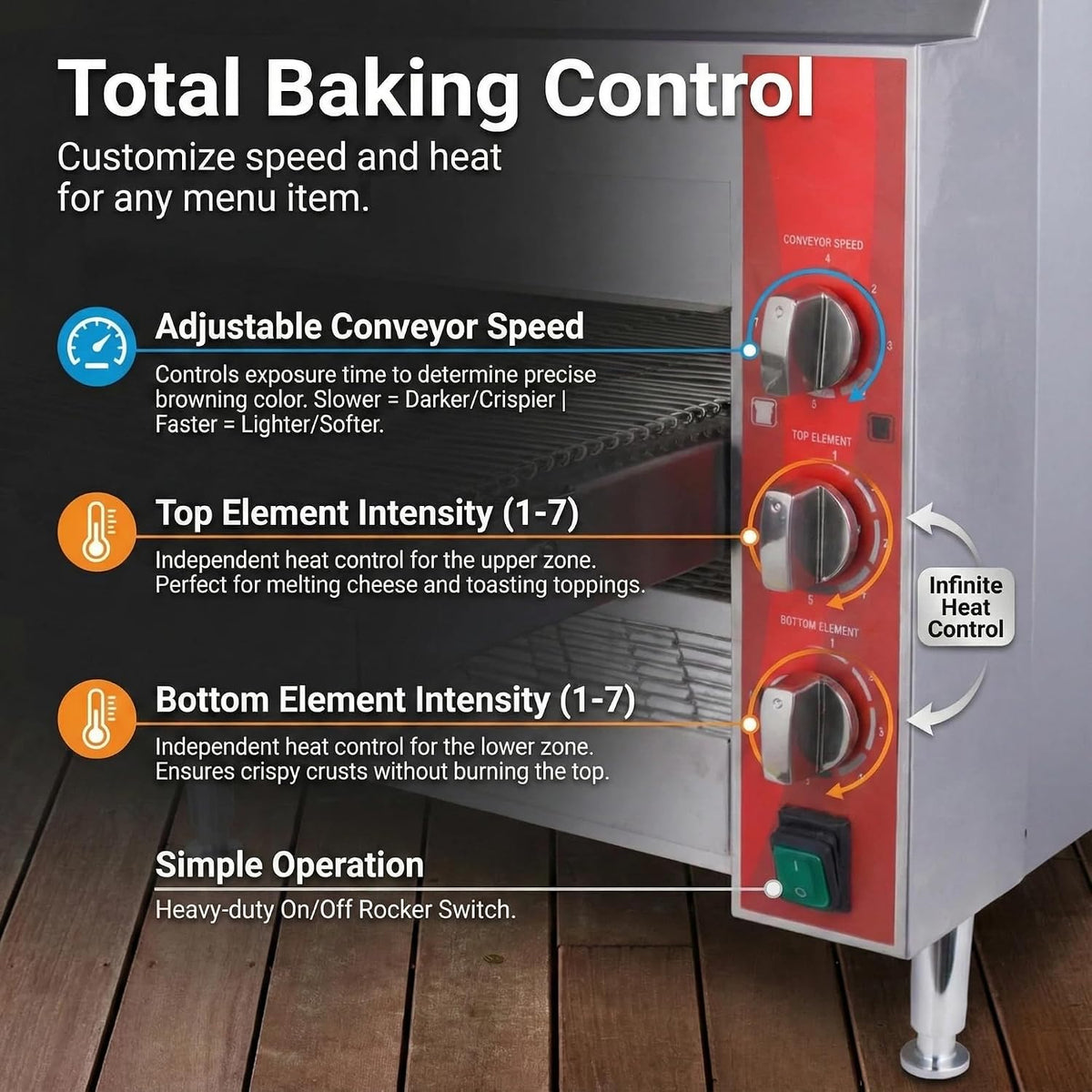 14″ Commercial Conveyor Pizza Oven, 3500W 208V Countertop Electric Oven with 14-Inch Belt, 6-20P Plug, for Fast Baking (60Hz)