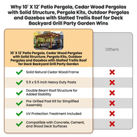 10' X 12' Patio Pergola, Cedar Wood Pergolas with Solid Structure, Pergola Kits, Outdoor Pergolas and Gazebos with Slatted Trellis Roof for Deck Backyard Grill Party Garden — Comparison