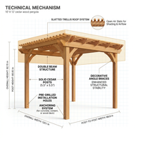 10' X 12' Patio Pergola, Cedar Wood Pergolas with Solid Structure, Pergola Kits, Outdoor Pergolas and Gazebos with Slatted Trellis Roof for Deck Backyard Grill Party Garden — How It Works