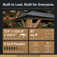 10' X 12' Wooden Gazebo,Patio Hardtop Gazebo Wood,Diy Color Permanent Pavilion with Galvanized Steel Double Metal Roof for Backyard, Deck(Windproof, Snow-Load Bearing, Waterproof, Rustproof) — Results & Stats