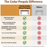 12X16 FT All Cedar Wood Wooden Pergola, Pergola Kit with Stakes, Quality Wood Supported Structure, Snow and Wind Supported, Outdoor Garden Shelter with Cedar Framed for Backyard, Deck, Lawn — Comparison