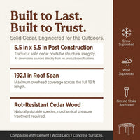 12X16 FT All Cedar Wood Wooden Pergola, Pergola Kit with Stakes, Quality Wood Supported Structure, Snow and Wind Supported, Outdoor Garden Shelter with Cedar Framed for Backyard, Deck, Lawn — Results & Stats