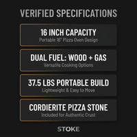 16 Inch Outdoor Pizza Oven – Portable Outdoor Pizza Maker for Backyard, Camping, or Tailgating – Stainless Steel Multi-Fuel Oven with Pizza Stone & Accessories — Results & Stats