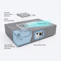 Concrete Fire Pit Table - Rectangular — How It Works