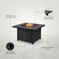 Outdoor Propane Fire Pit Table — infographic