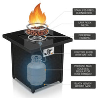 Outdoor Propane Fire Pit Table — How It Works