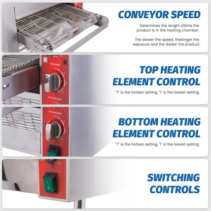 14″ Commercial Conveyor Pizza Oven, 3500W 208V Countertop Electric Oven with 14-Inch Belt, 6-20P Plug, for Fast Baking (60Hz)